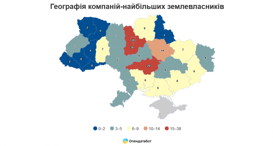 ��������� ������������ �������� ������� �������������